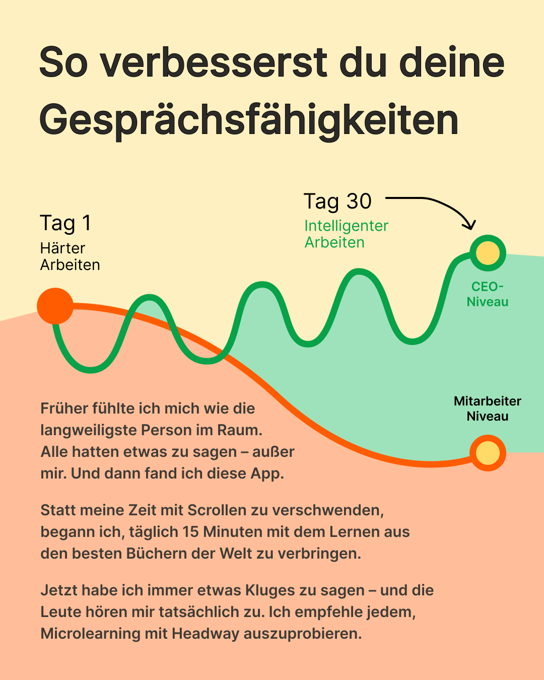 Fun & Easy Growth Facebook ad