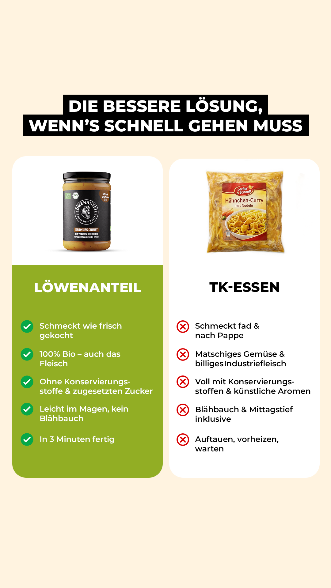 Löwenanteil Facebook ad from Mar 3, 2026