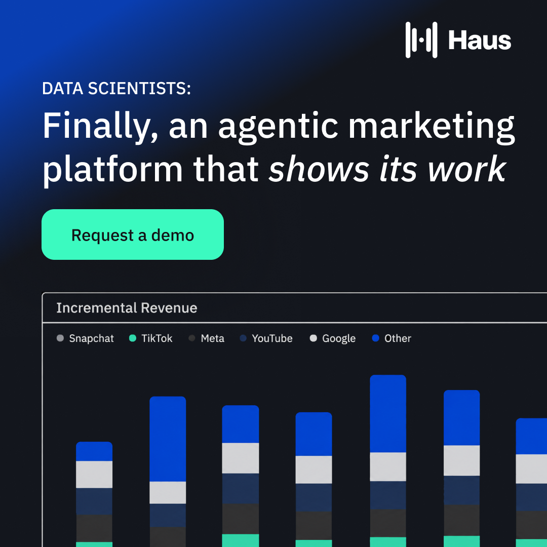 Haus Facebook ad: The #1 Incrementality software for leading global brands