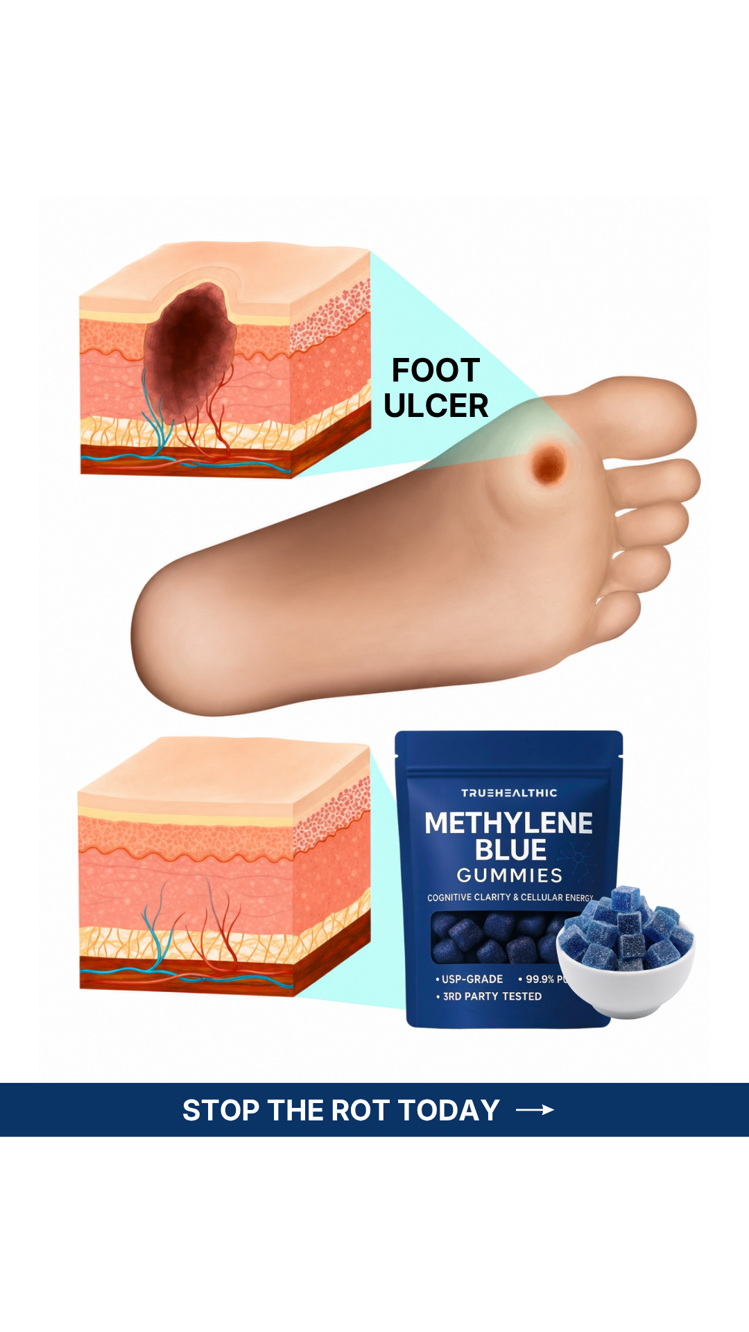 The Seniors Health Report Facebook ad: I tell my NEUROPATHY patients to take methylene blue…