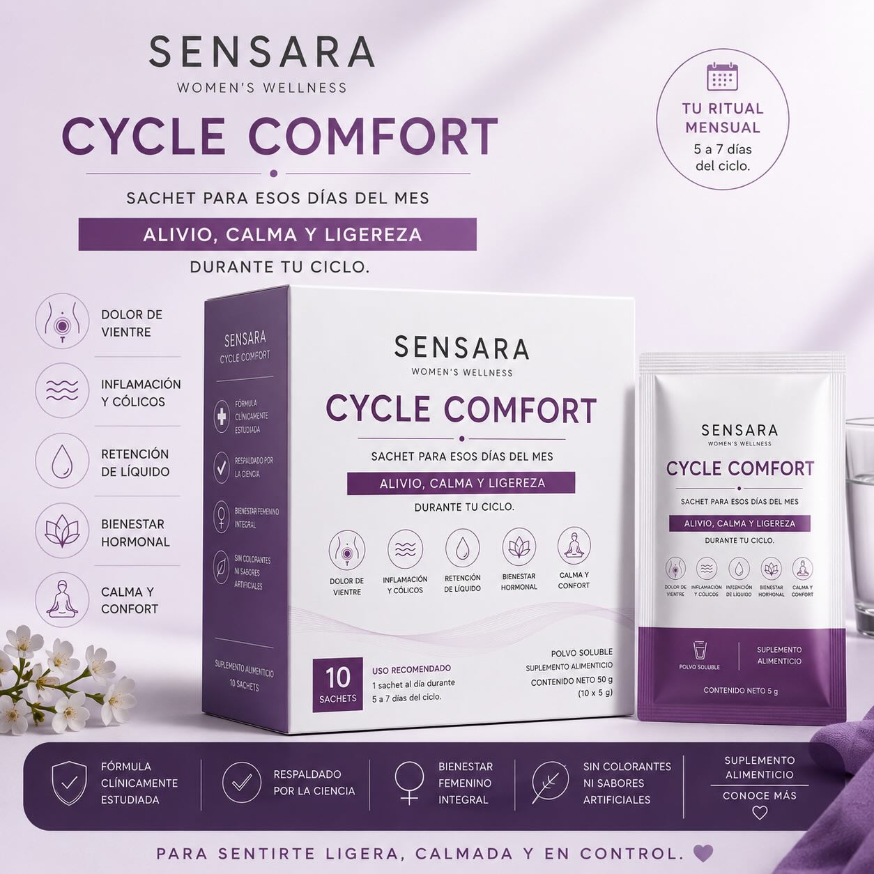 Sensara Facebook ad: ¿Cada mes sientes que tu cuerpo cambia por…