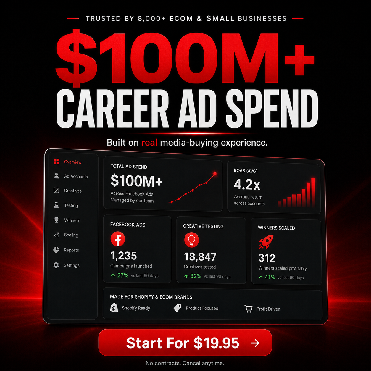 trycrush.ai Facebook ad