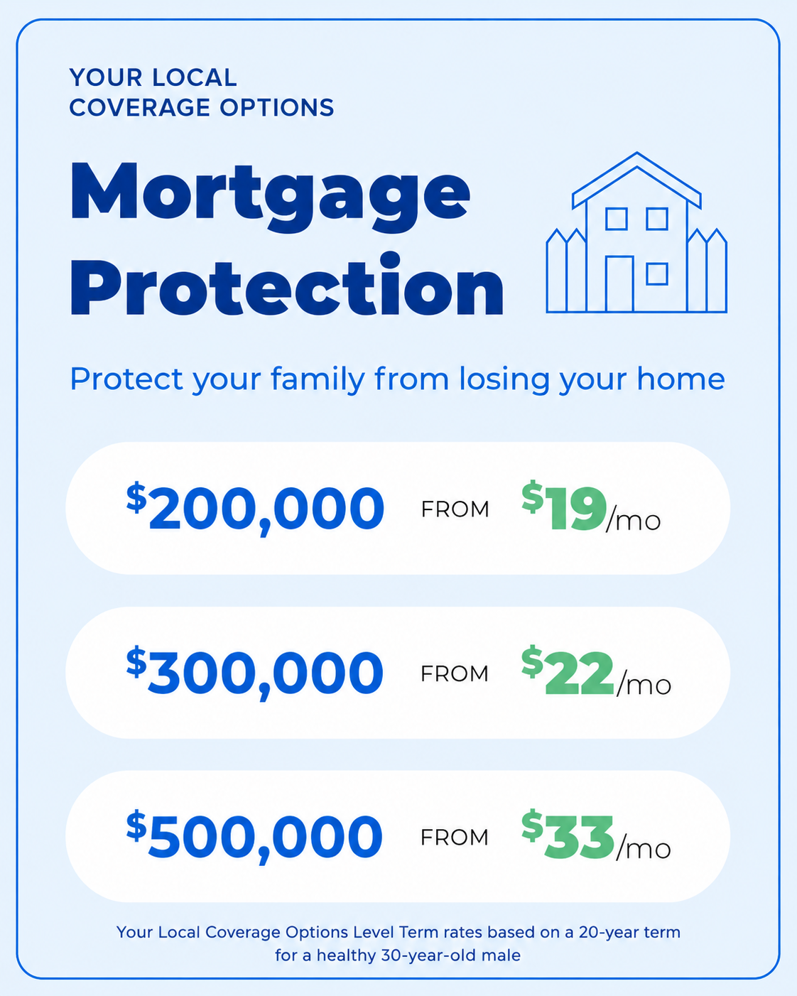 Your Local Coverage Options Facebook ad: Mortgage Protection with Living Benefits