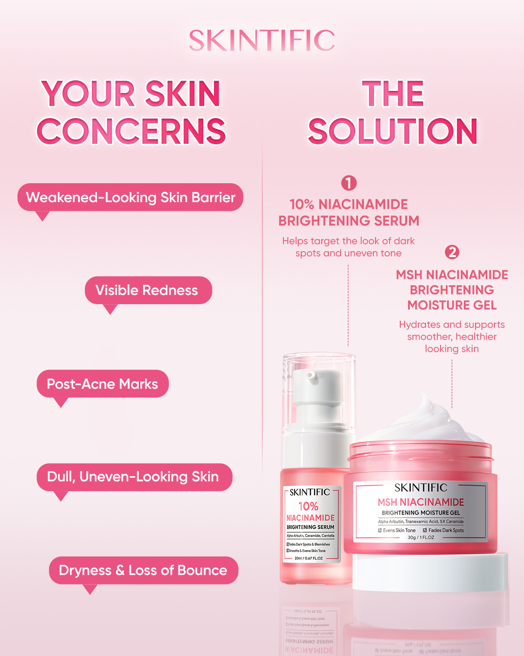 Skintific.Store Facebook ad