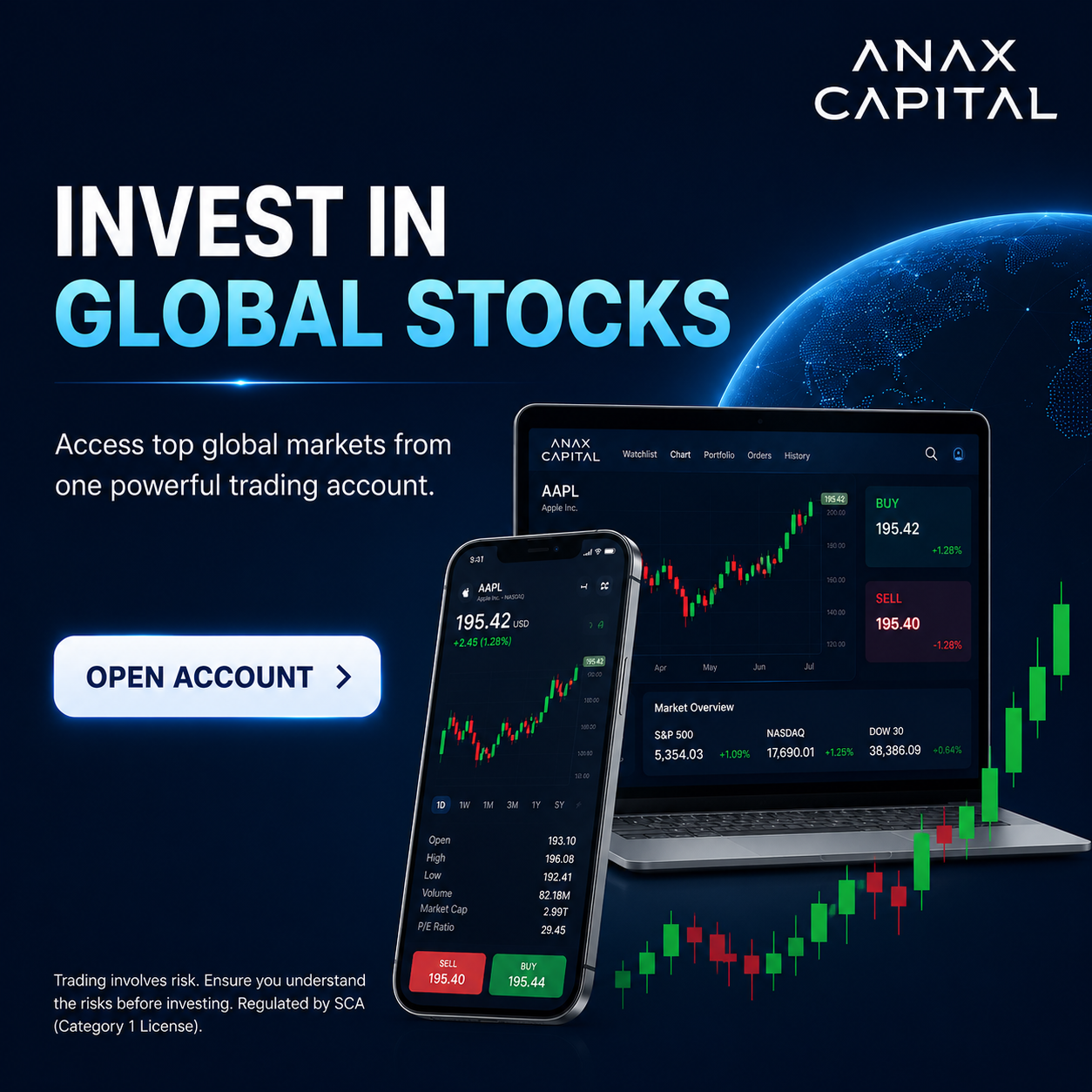 ANAX Capital Financial Markets L.L.C Facebook ad