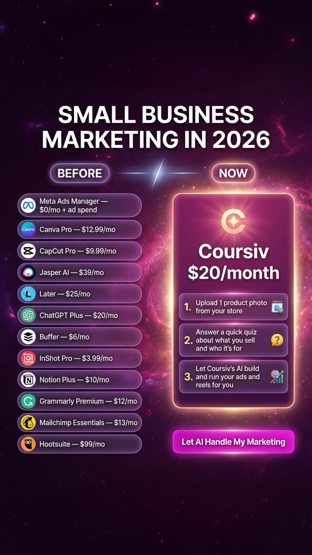 Practical AI Facebook ad