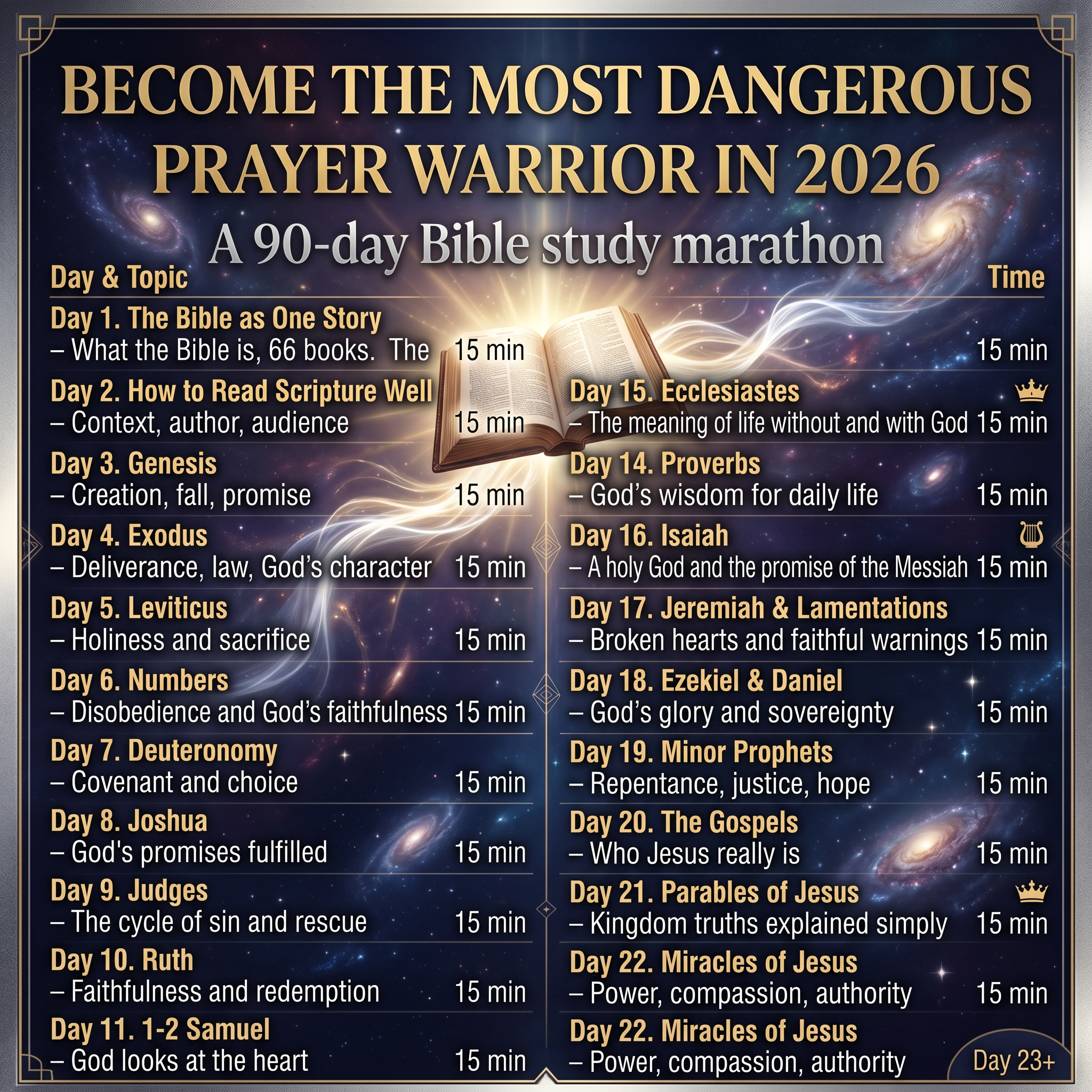 Bible Chat Facebook ad
