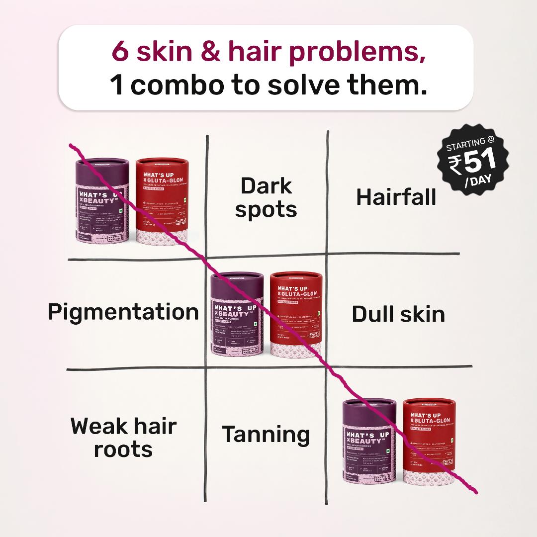 What's Up Wellness Gummies Facebook ad: Get stronger hair, softer skin