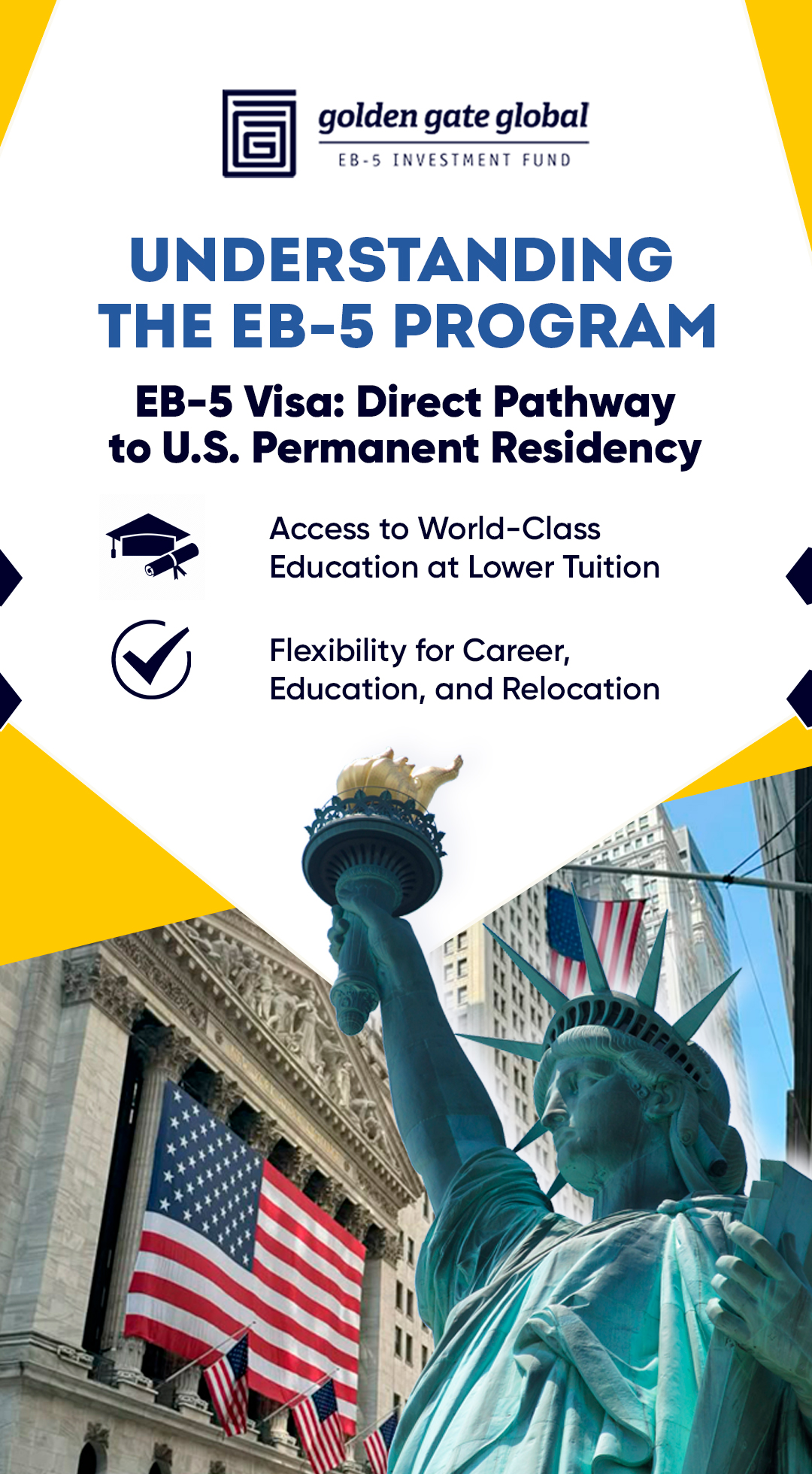 EB-5 Regional Center: Golden Gate Global Facebook ad