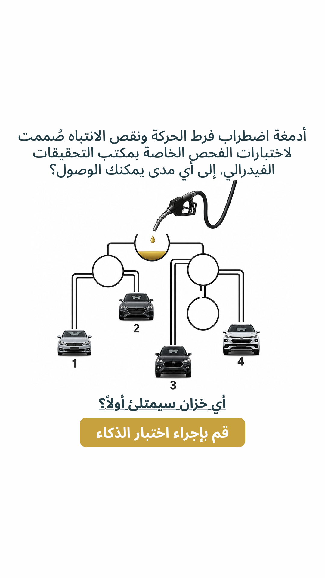 International Brain Test Facebook ad
