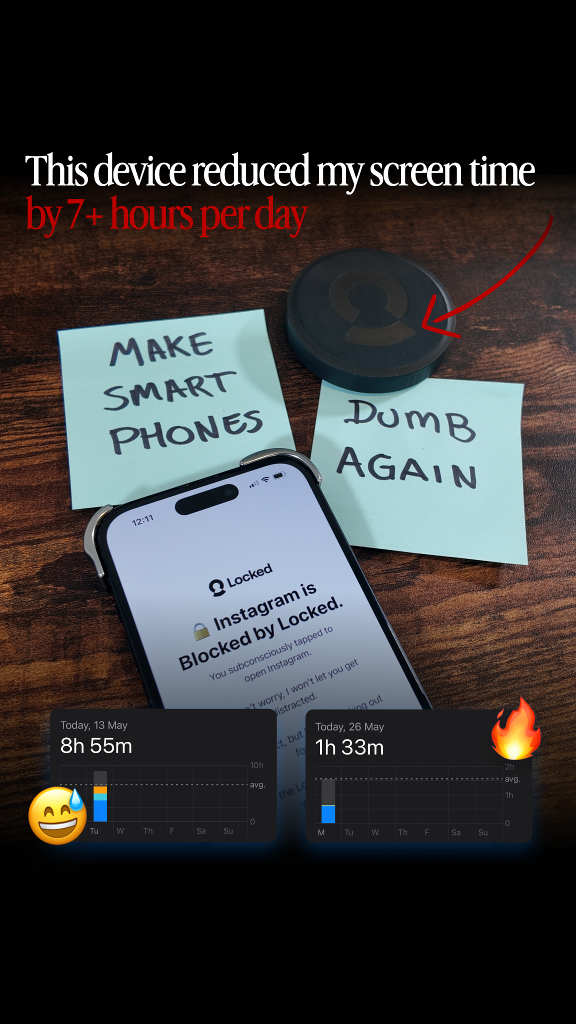 NowLocked - Less Screen Time Facebook ad