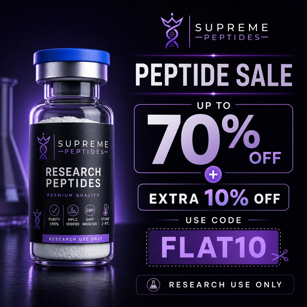 Supreme Peptides Facebook ad from Jun 8, 2026