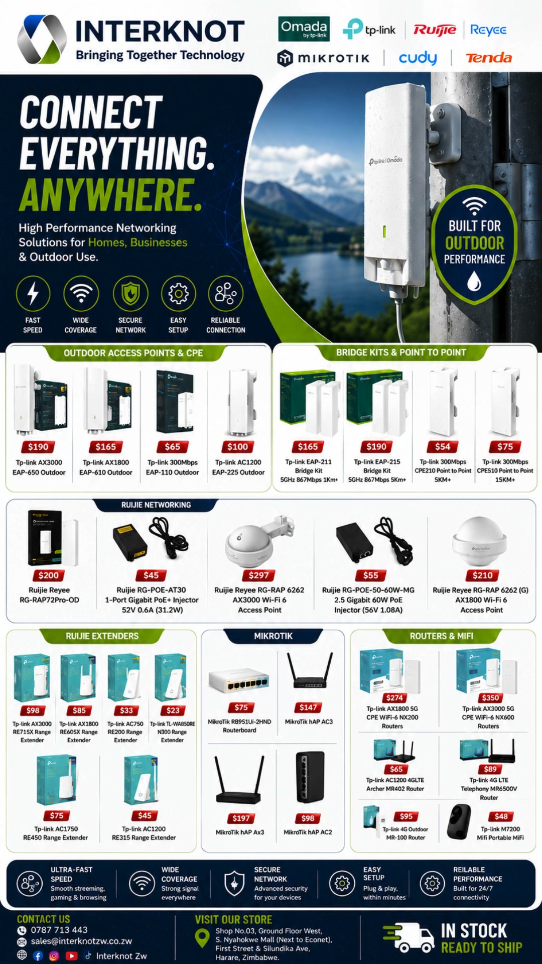 Interknot Zw Facebook ad: Built for Home & Business