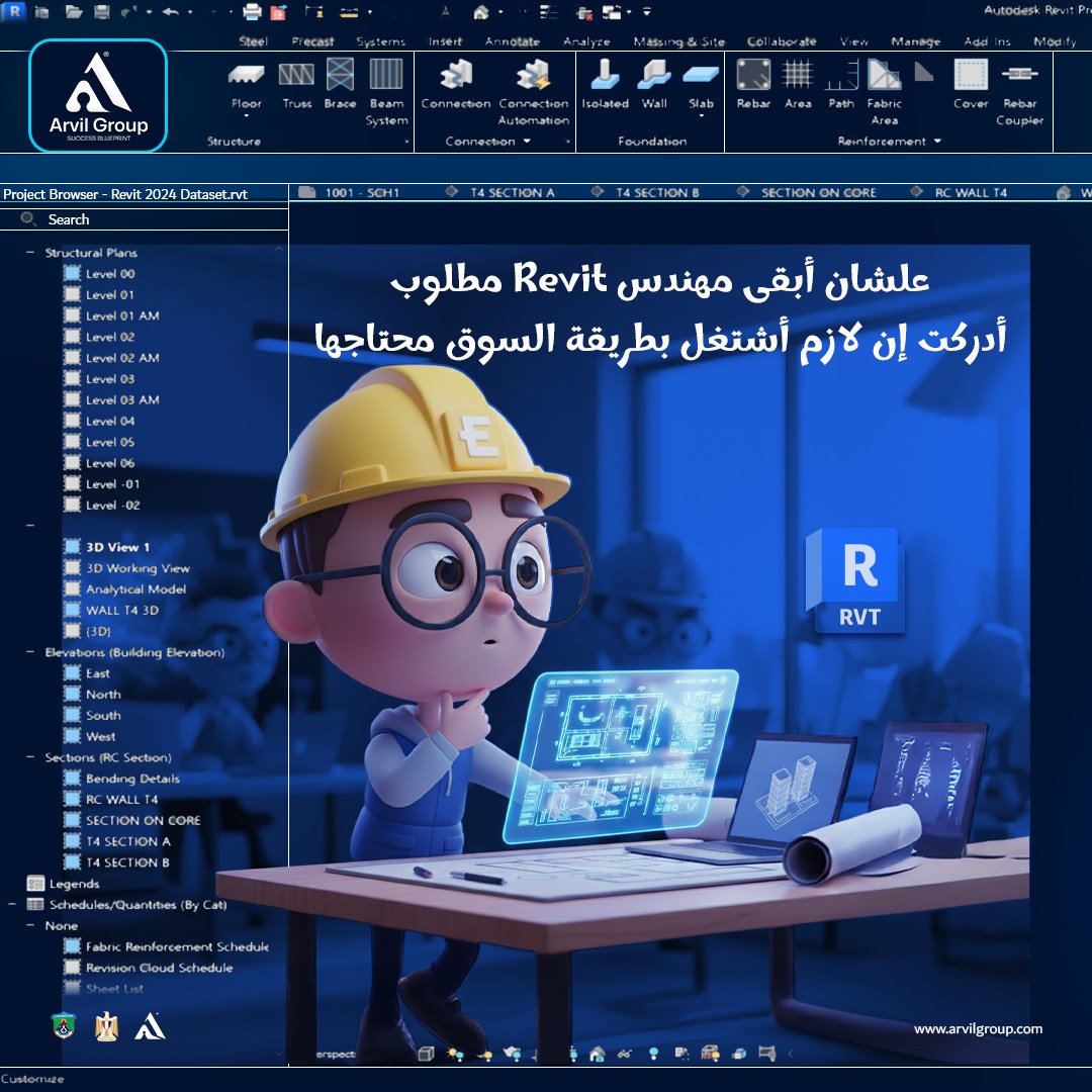 Arvil Group Facebook ad