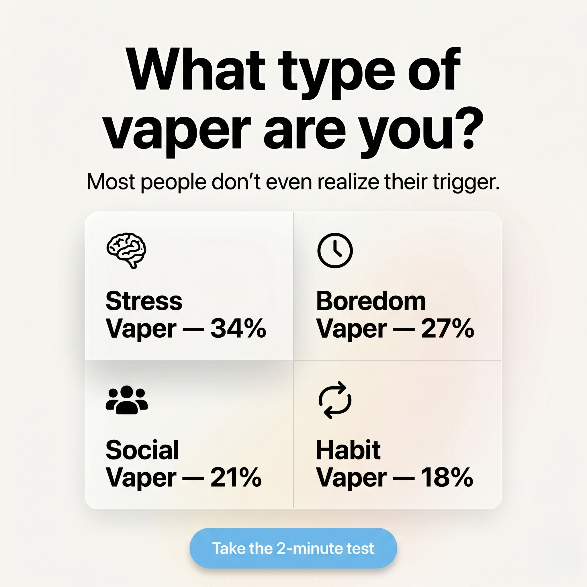 Reset Hypnosis: Quit Vaping Facebook ad: What type of vaper are you?