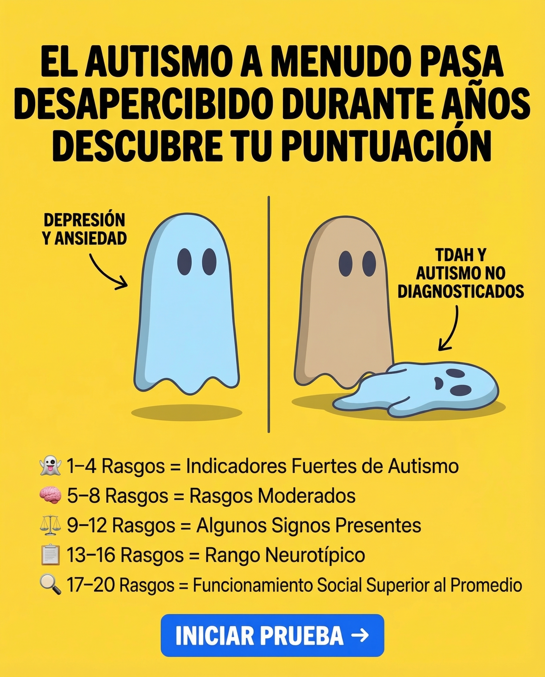 Personality Test: Created by Experts  Facebook ad