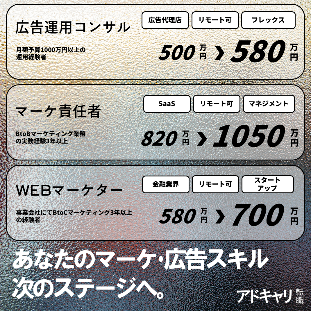 アドキャリ転職 Facebook ad