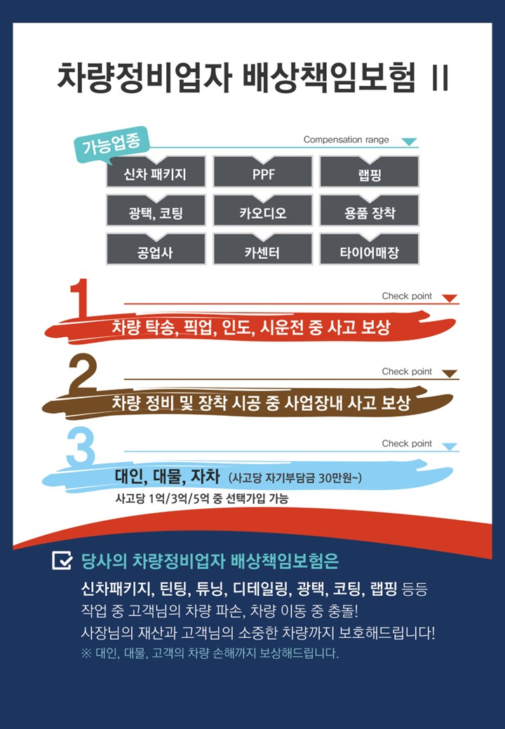 We:care 건강관리연구소 Facebook ad from Oct 28, 2025