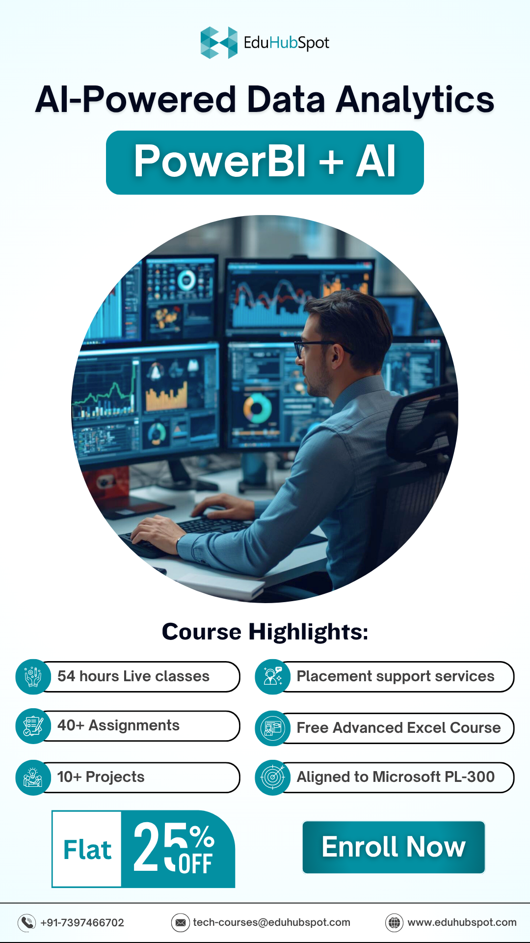 Eduhubspot Facebook ad from Apr 21, 2026
