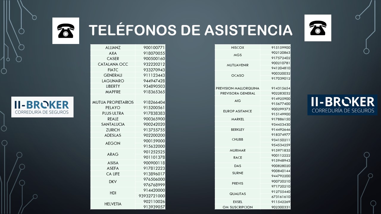 II-Bróker. Zona norte Facebook ad: INCORPORATE INSURANCE BROKER es una correduría de seguros…
