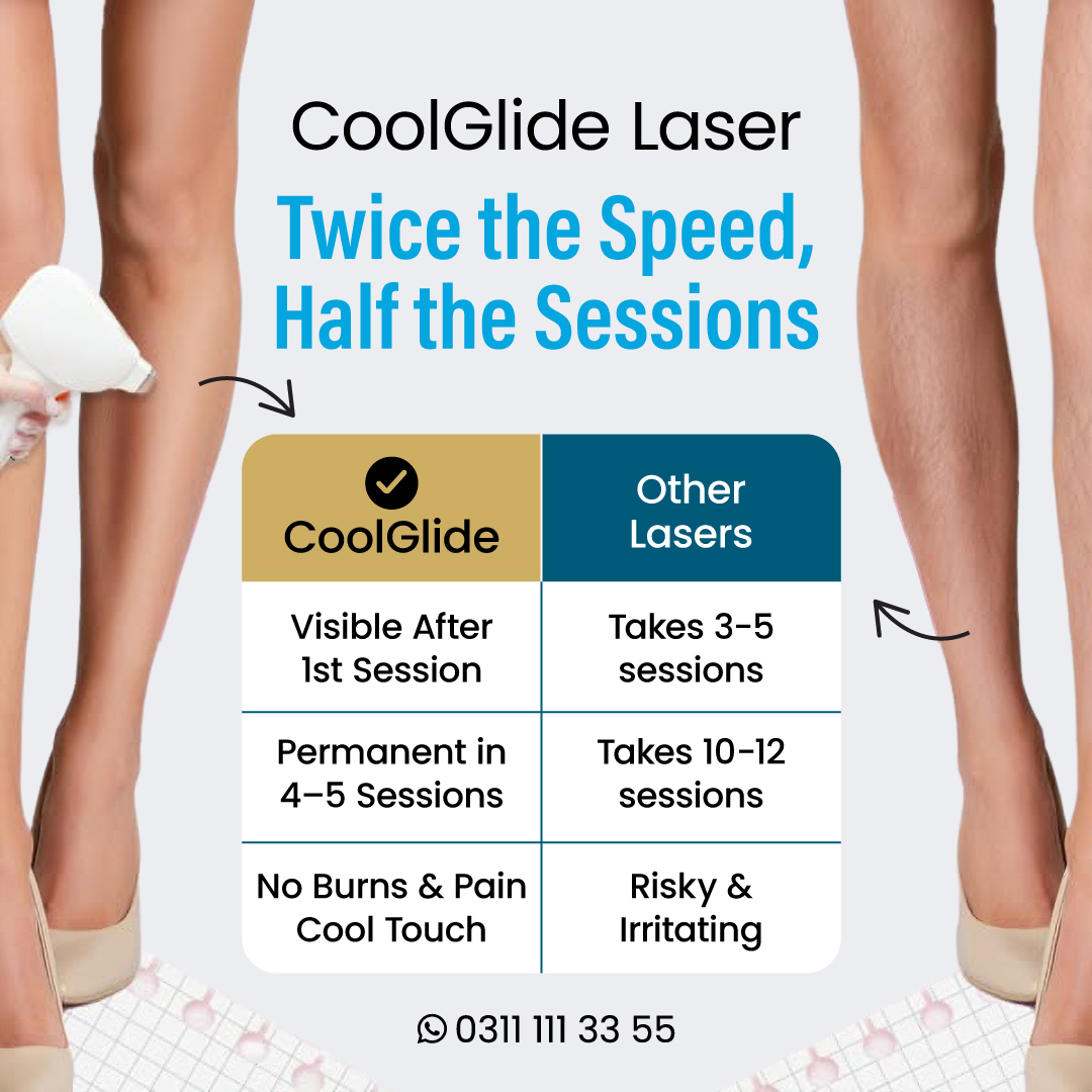 Cutera CoolGlide Facebook ad: Unlock Your HAIR-FREE Skin