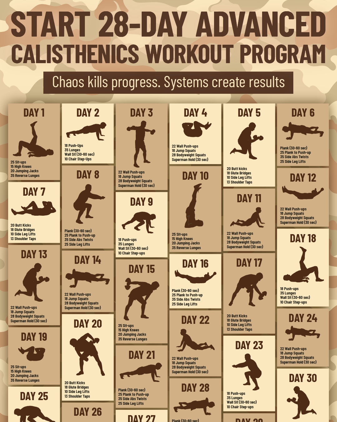 21 Day Challenge Facebook ad