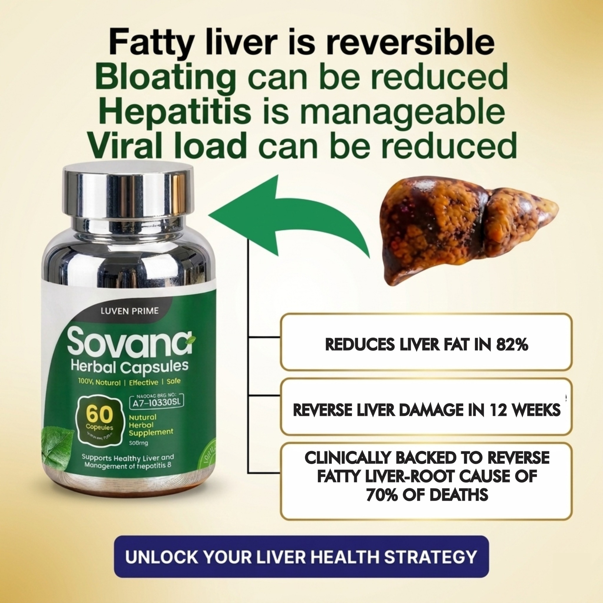 Sovana Herbal Capsules Facebook ad