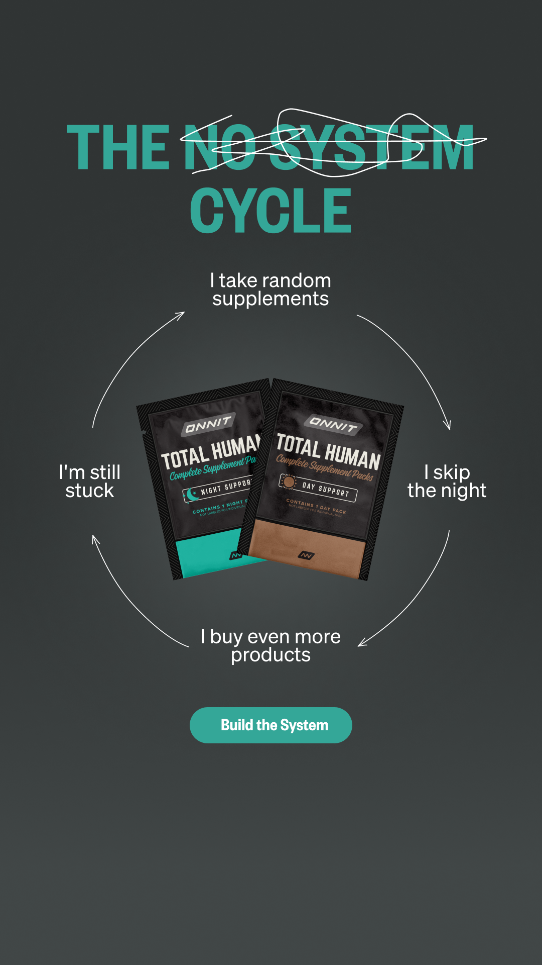 Onnit Facebook ad