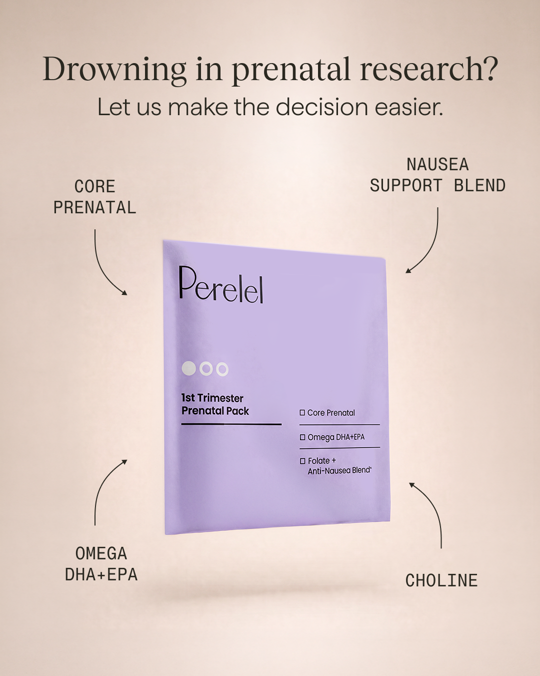 Perelel Facebook ad