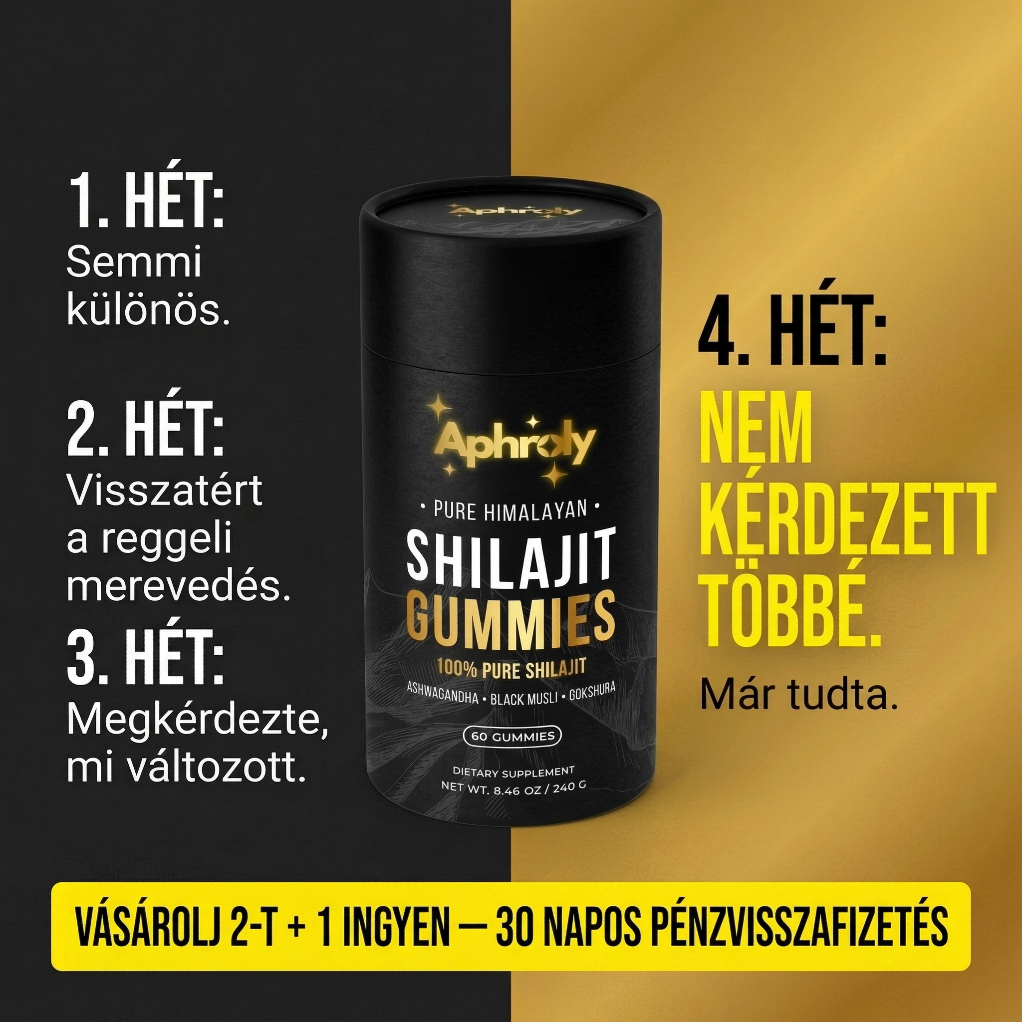 Aphroly Boost Facebook ad: EGY HÓNAP INGYENES