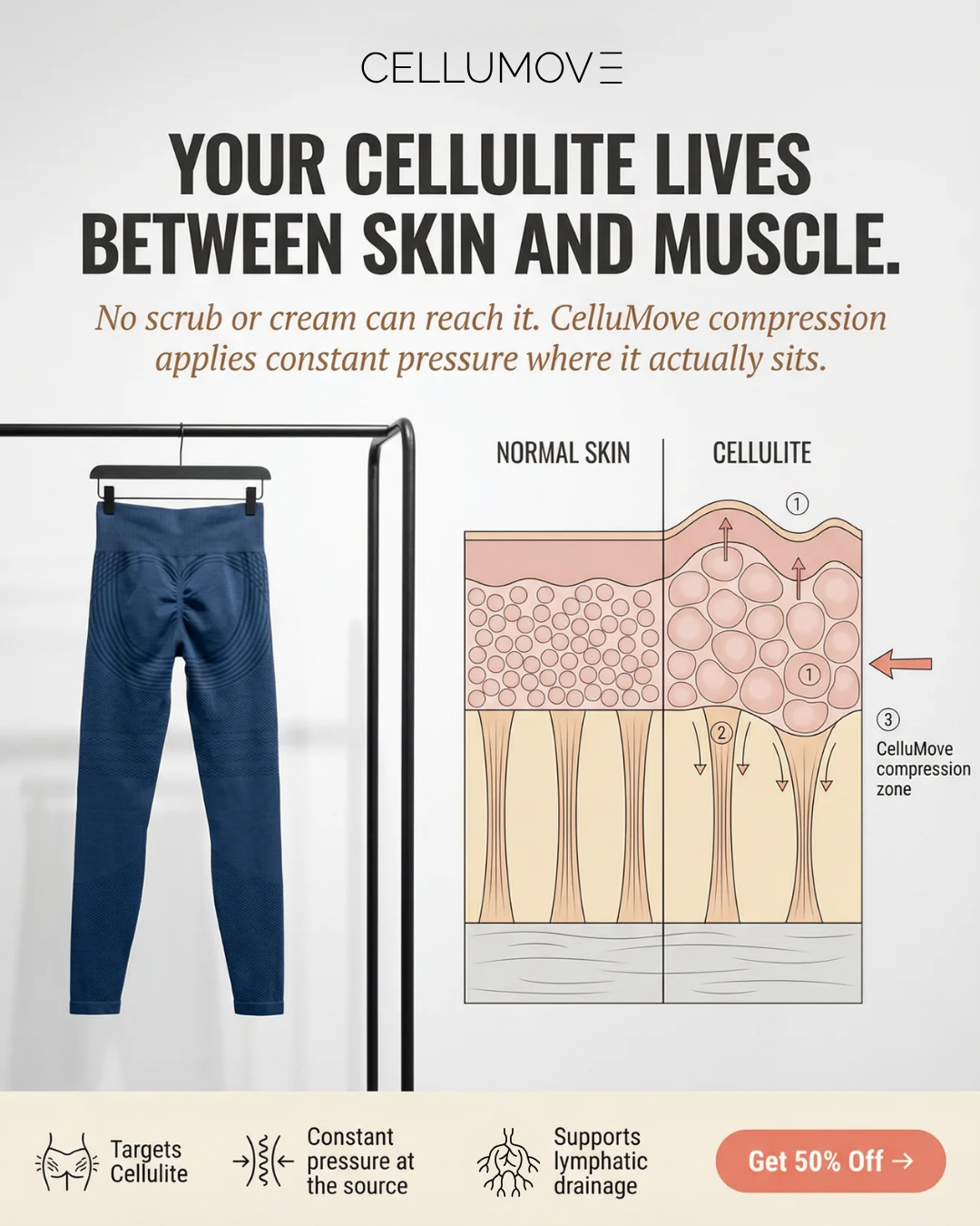 Cellumove- Facebook ad