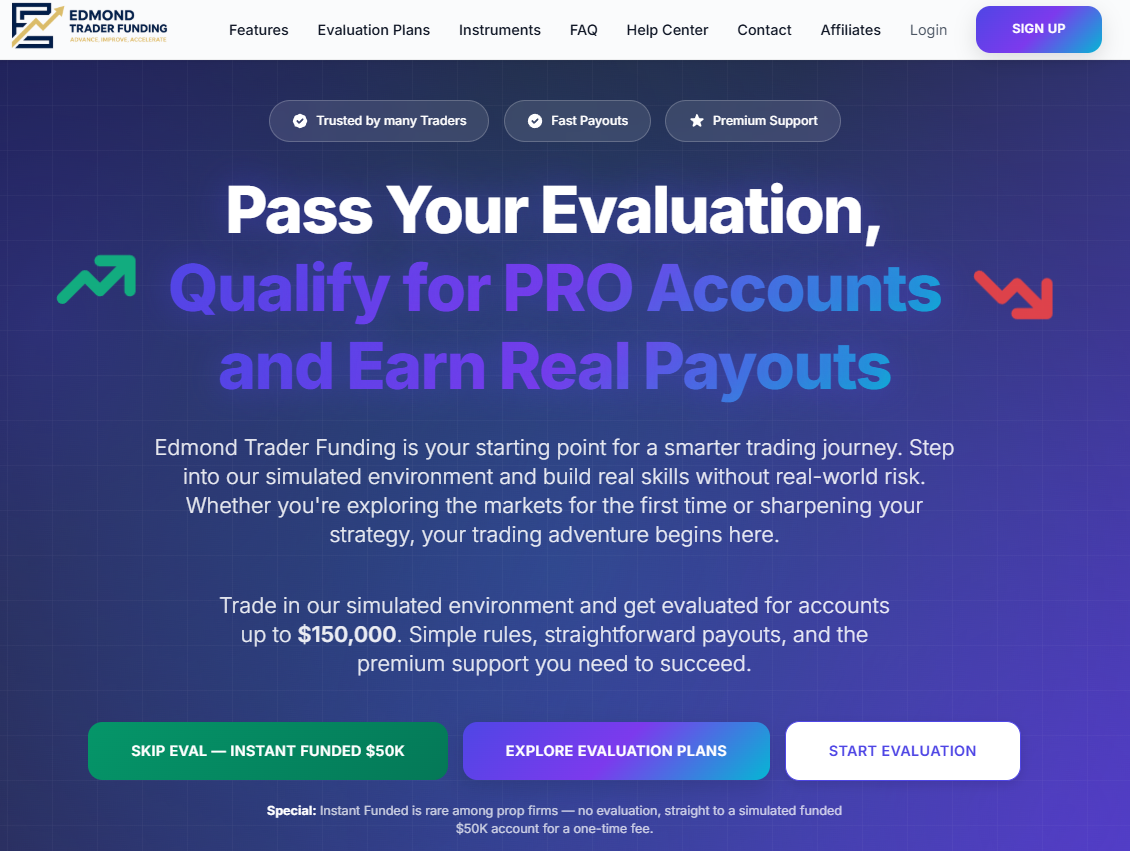 Edmond Trader Funding Facebook ad: Edmond Trader Funding, a U.S.-based futures proprietary…
