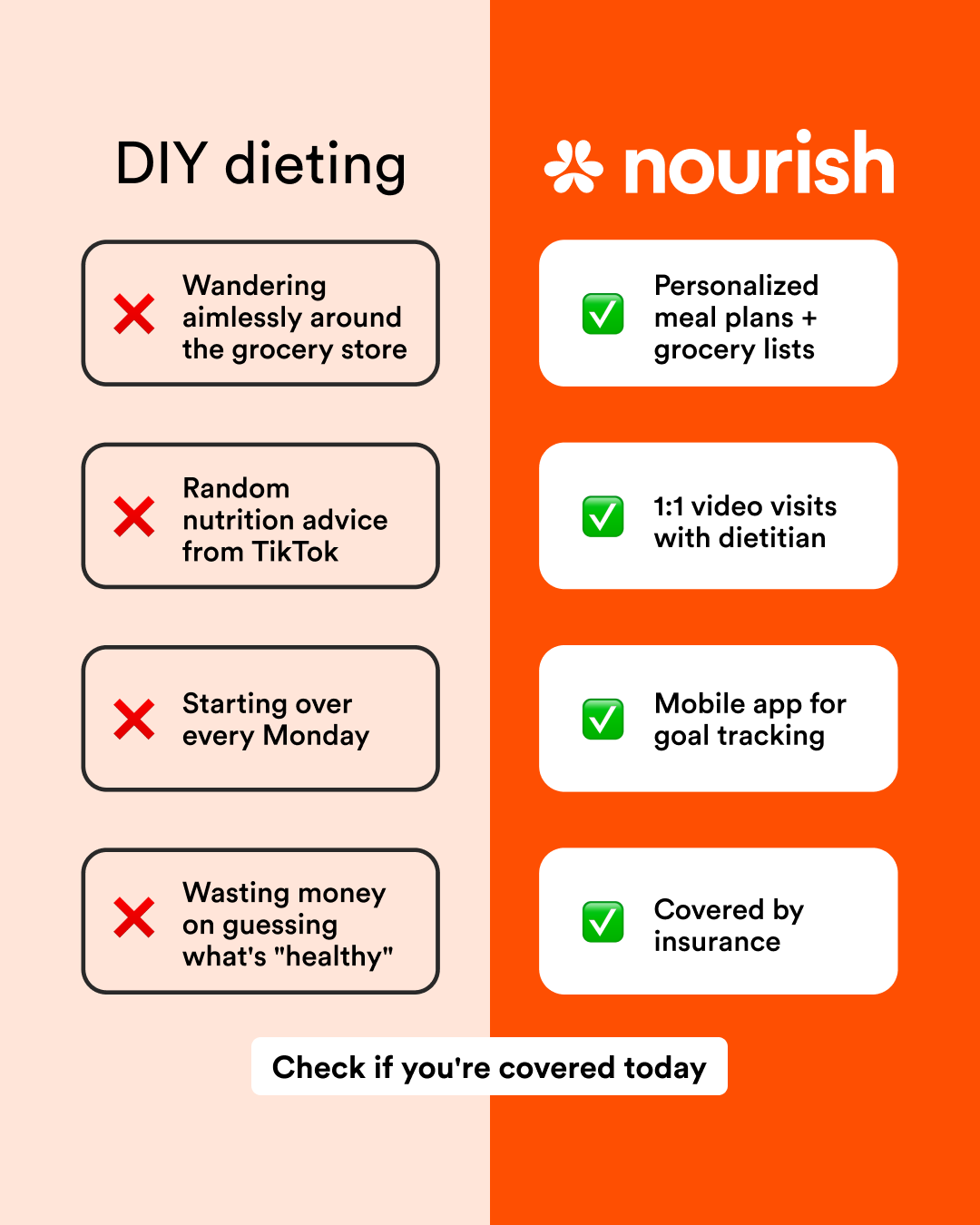 Nourish Facebook ad