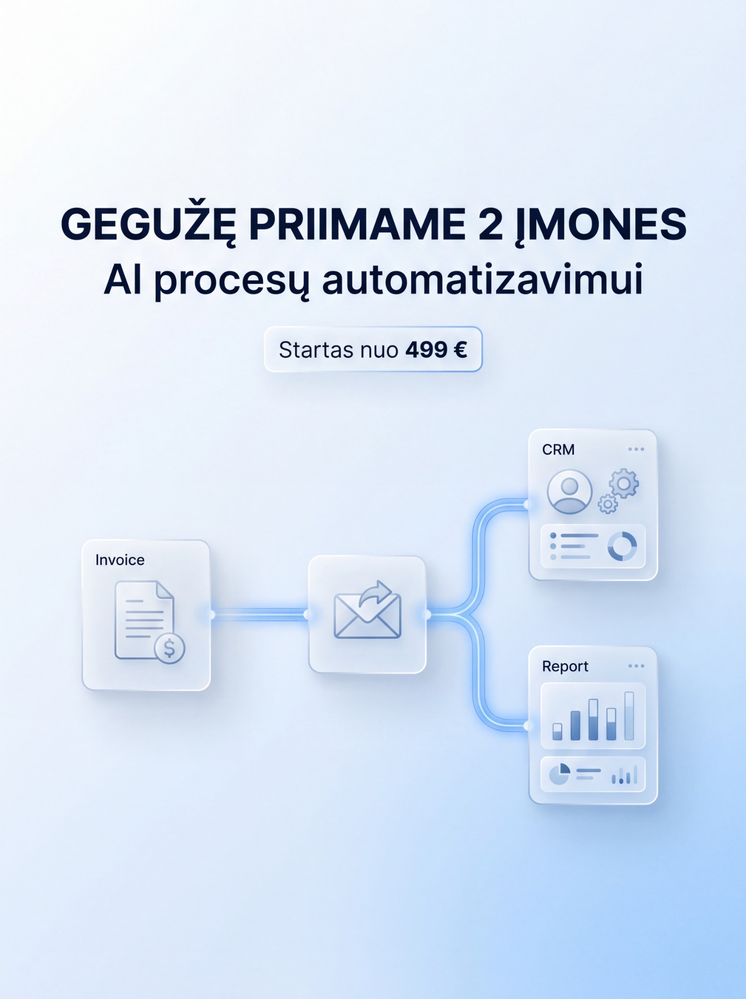 AiProcesai.lt Facebook ad