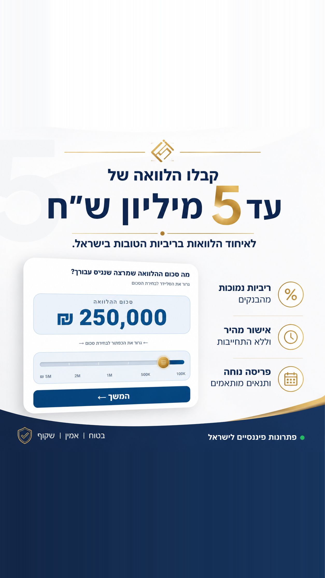 פתרונות פיננסים לישראל Facebook ad