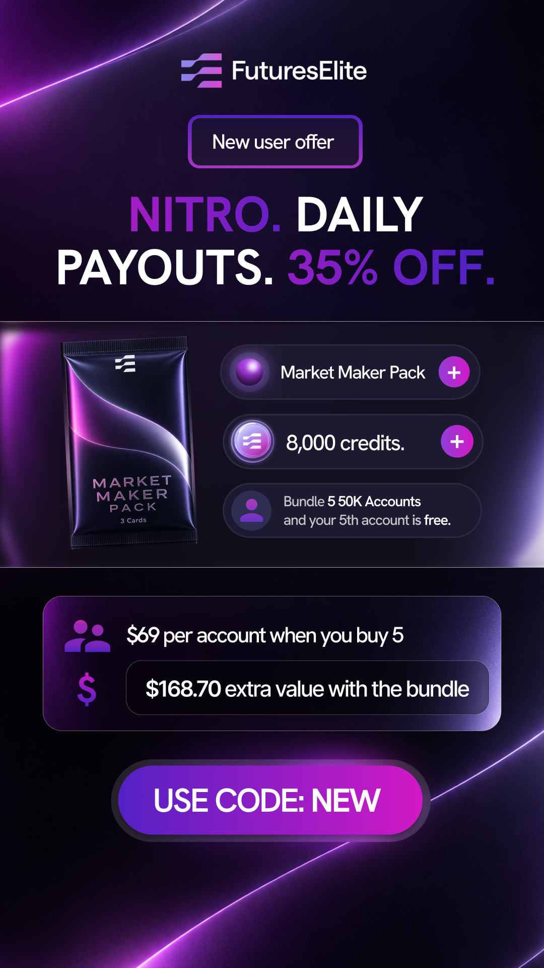 FuturesElite Facebook ad: Brand New Account Bundles