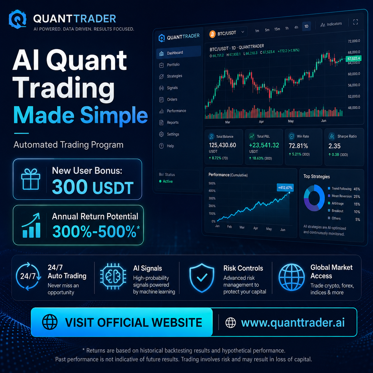 Mạc Hằng Facebook ad: Advanced Quant Trading Tools