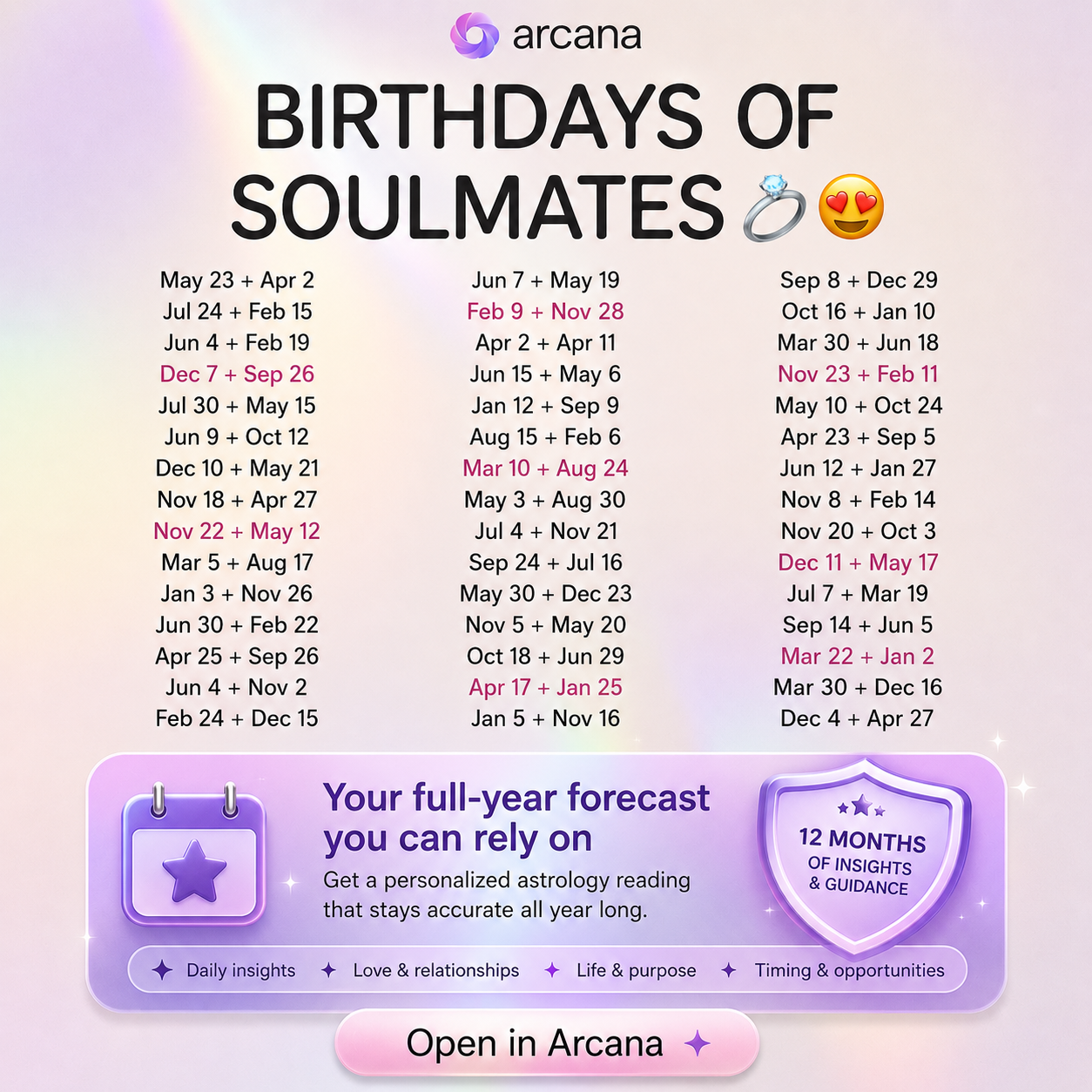Personalized Astrology Facebook ad
