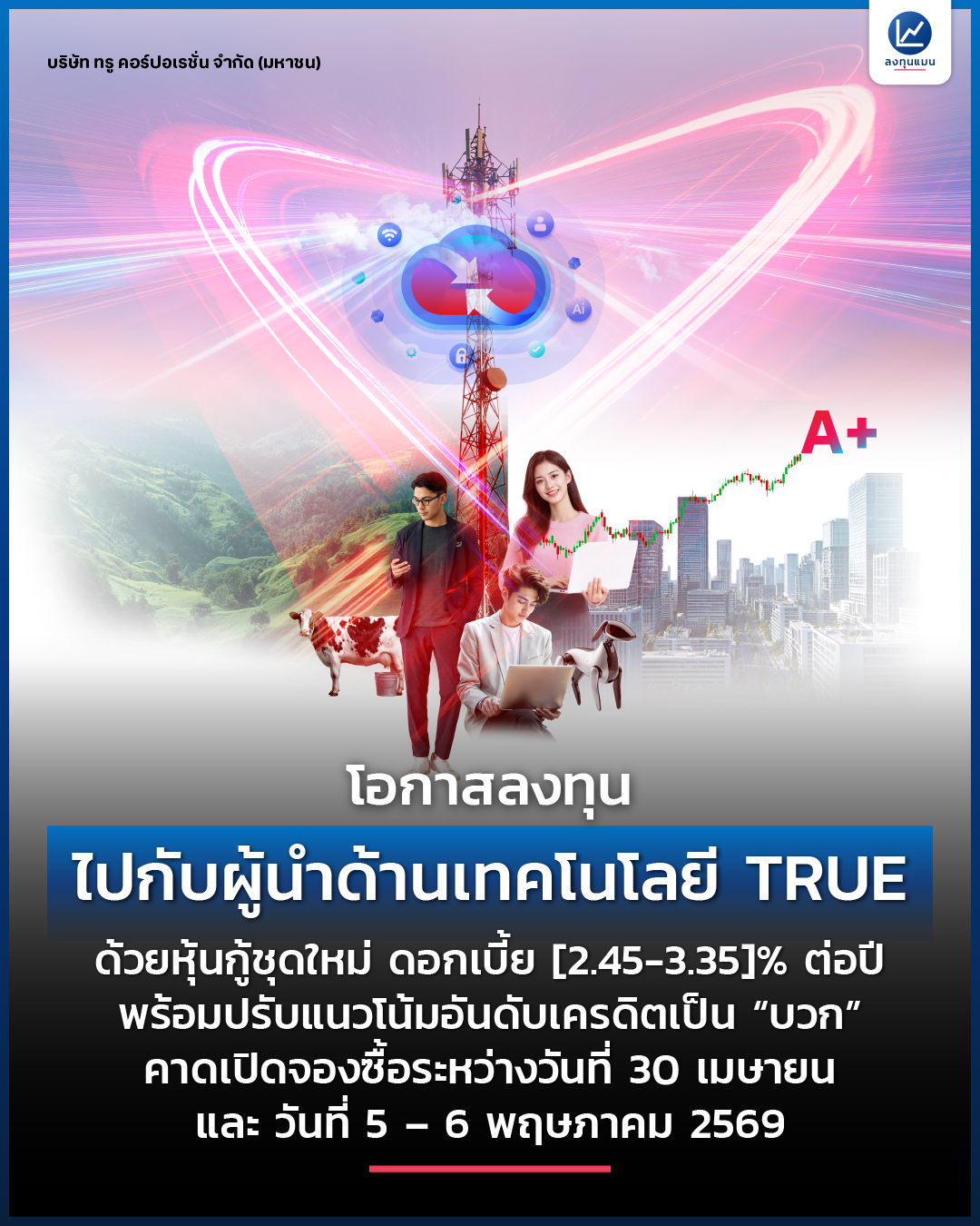 ลงทุนแมน Facebook ad