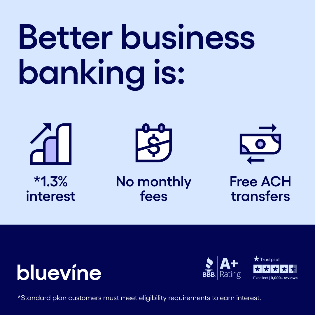 Bluevine Facebook ad: Built for small businesses.