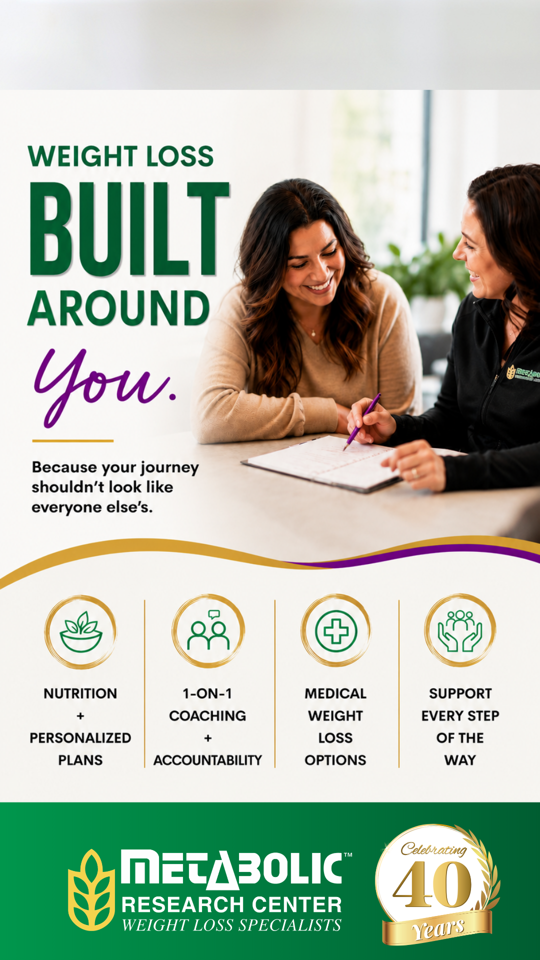 Metabolic Research Center Lubbock Facebook ad from Jul 10, 2026