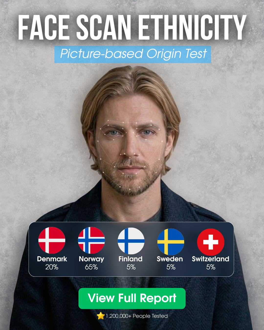 FoodZee Balance Facebook ad: Check your AI Ethnicity