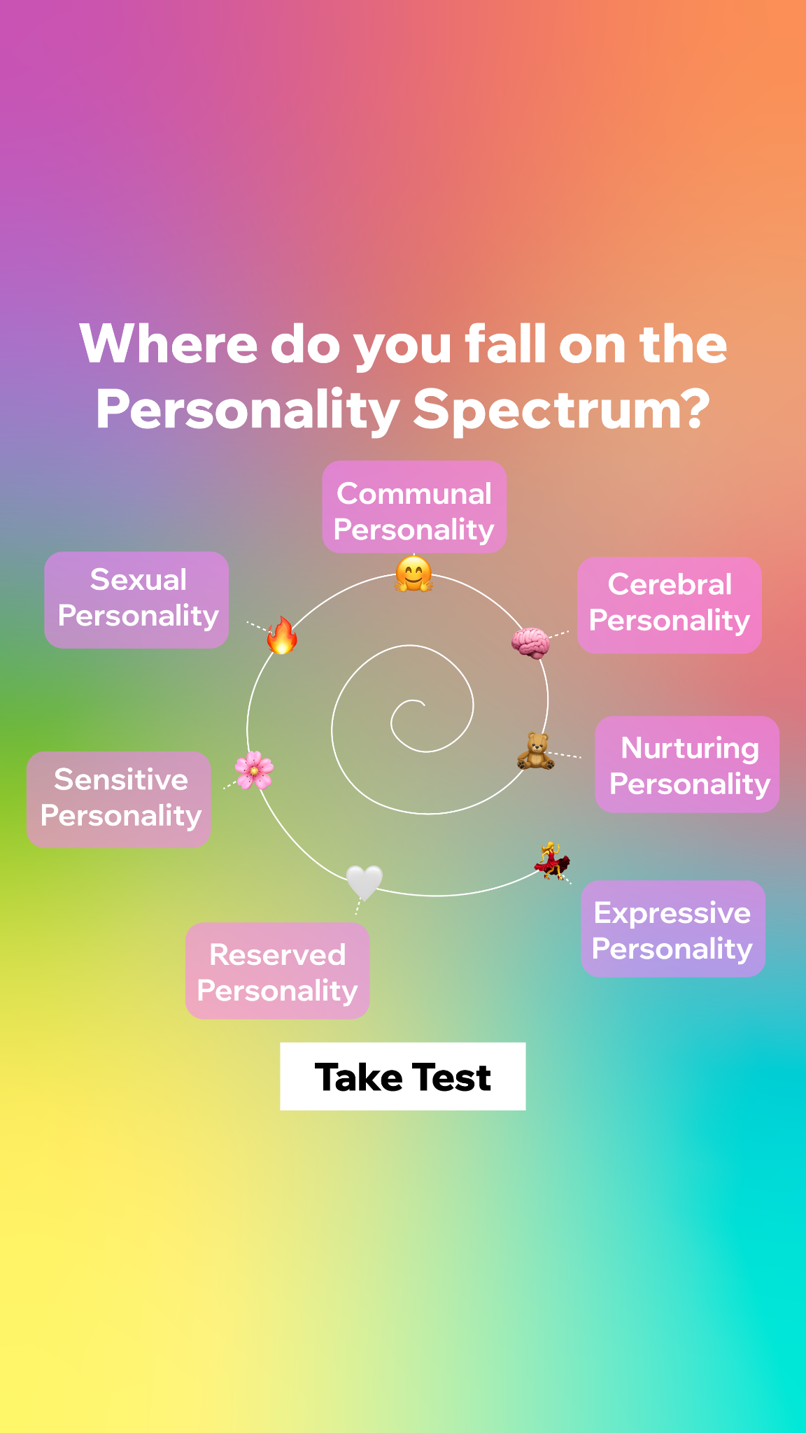 Personality Type Facebook ad