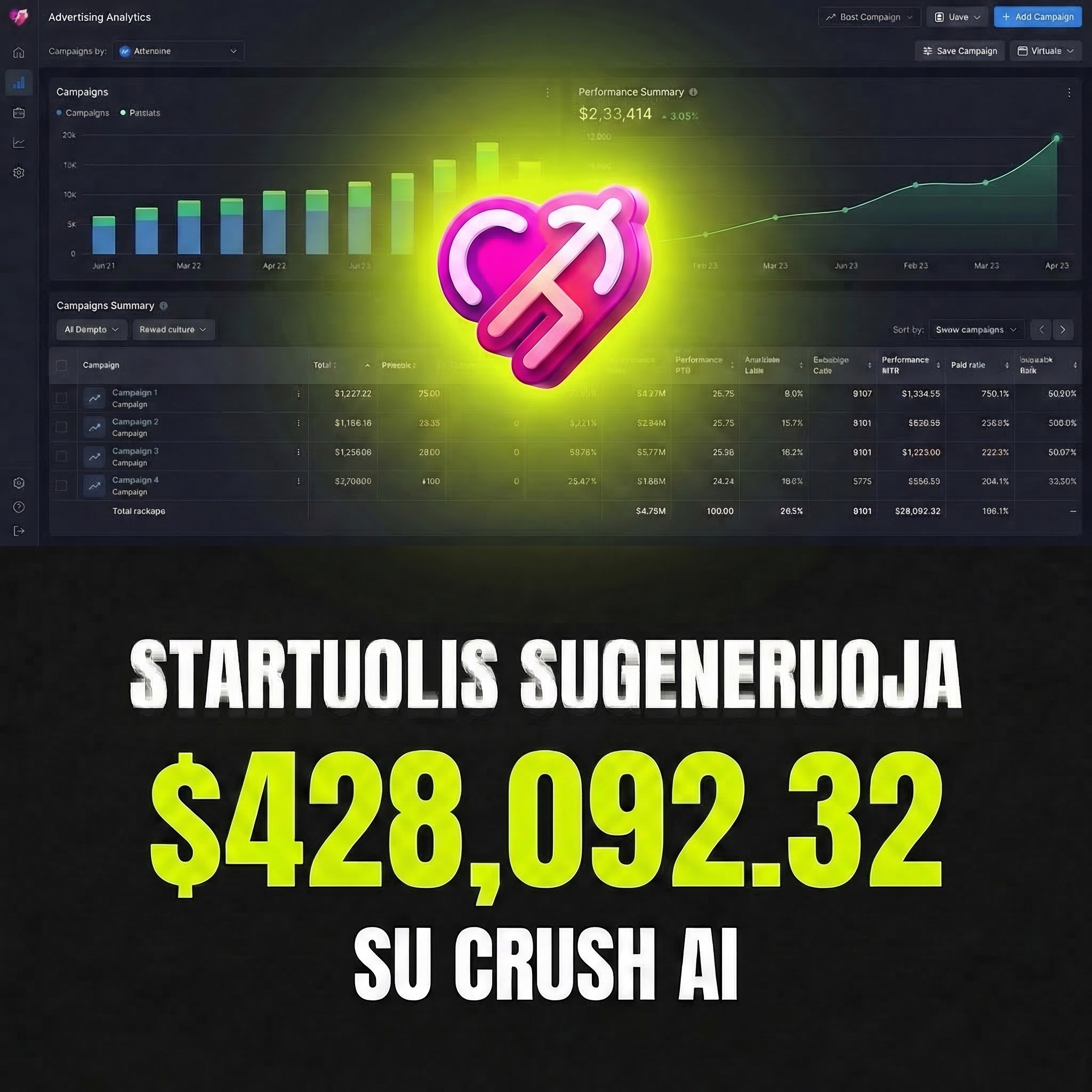 trycrush.ai Facebook ad