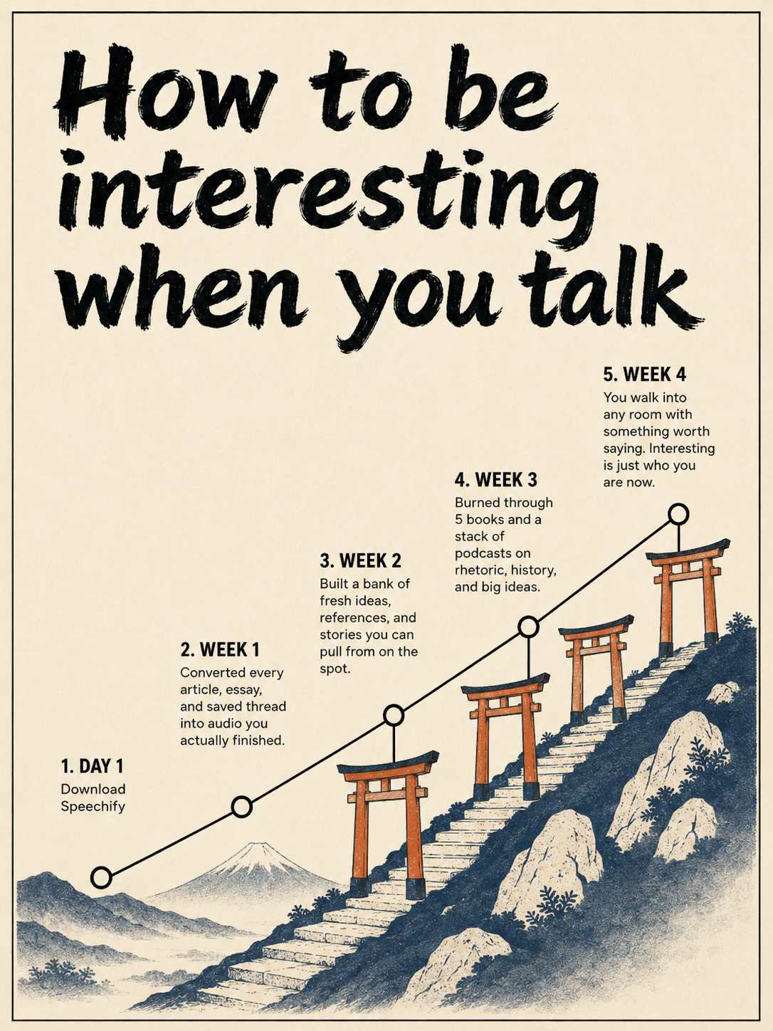 Cliff Weitzman Facebook ad