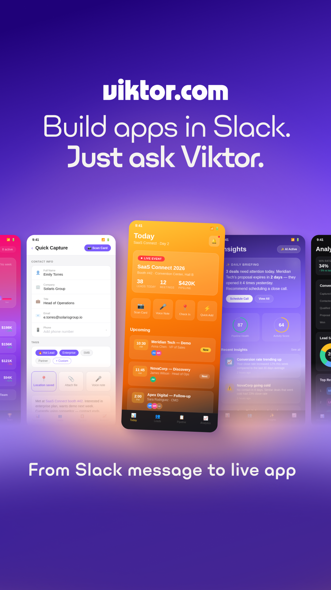 Viktor Facebook ad