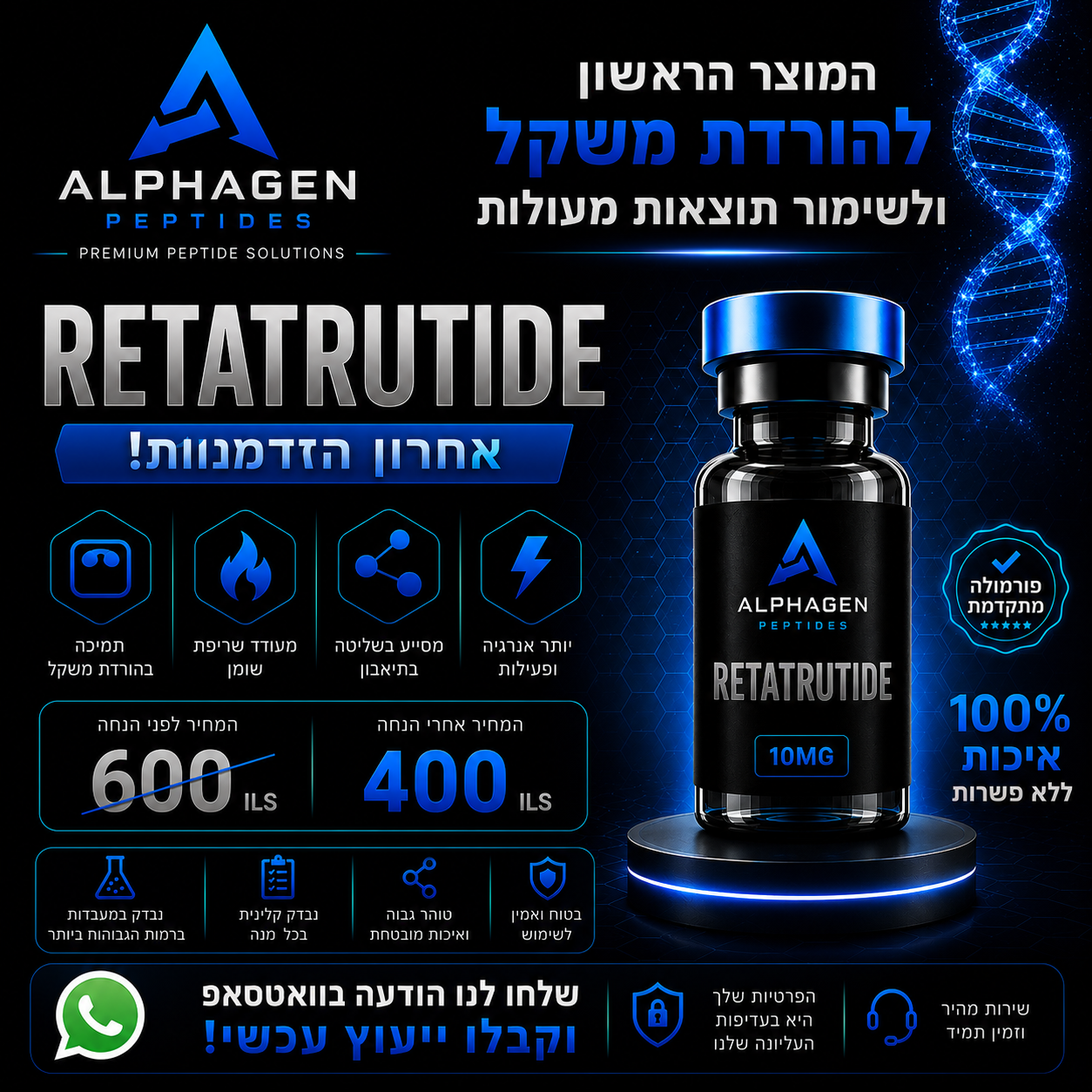 AlphaGen Facebook ad: הזדמנות אחרונה! RETATRUTIDE ב-400₪ בלבד