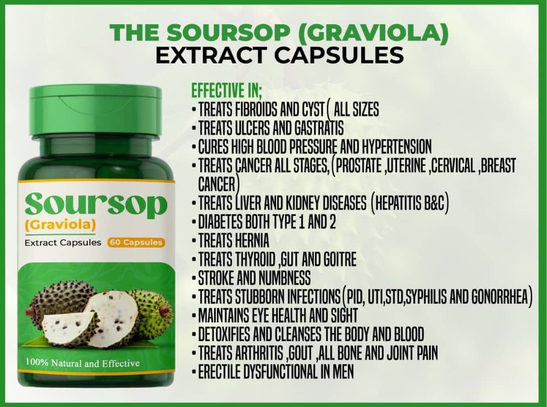 West Lake herbal Products Facebook ad: SOURSOP(GRAVIOLA EXTRACT CAPSULES)