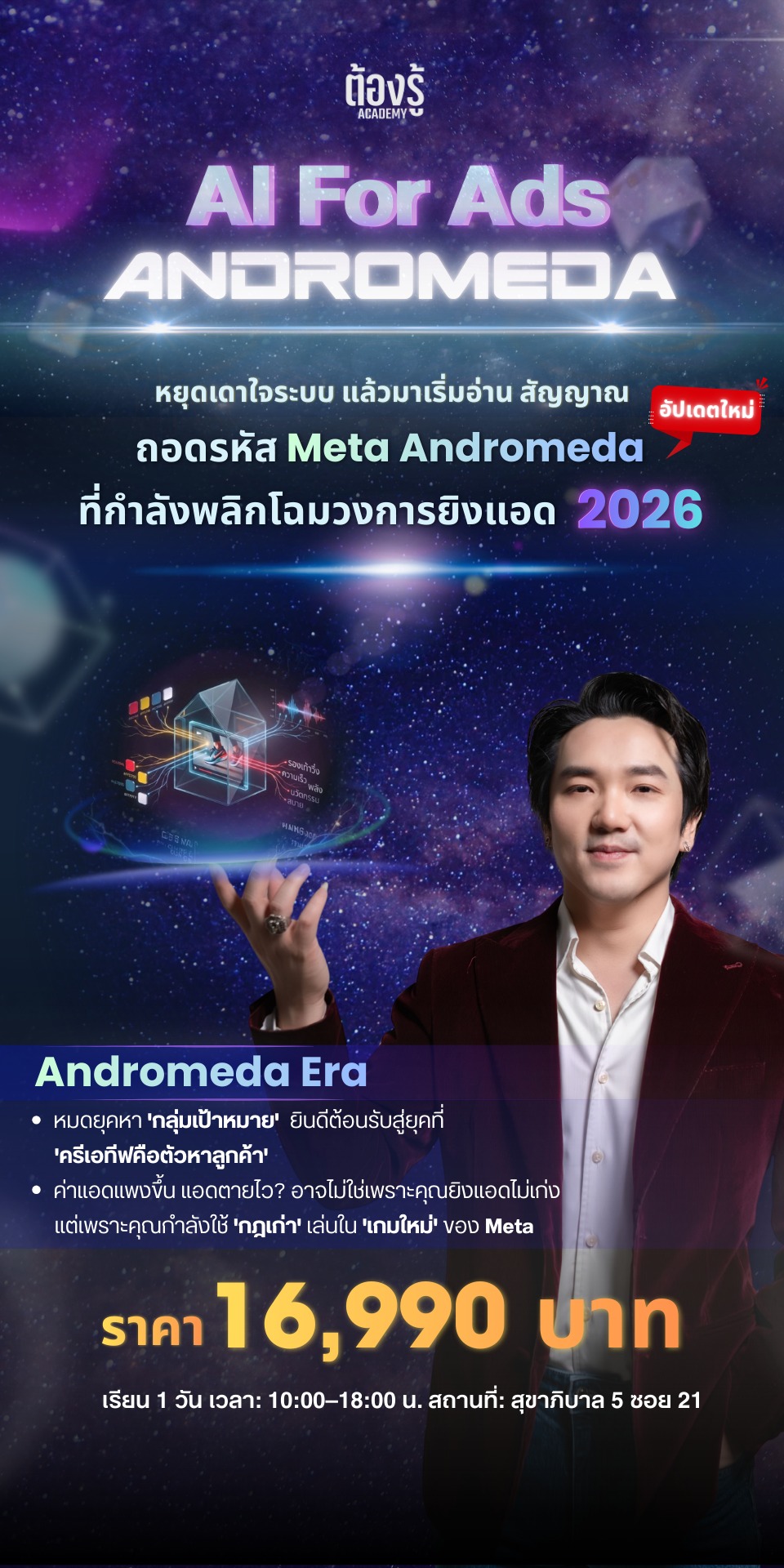 ต้องรู้ Facebook ad