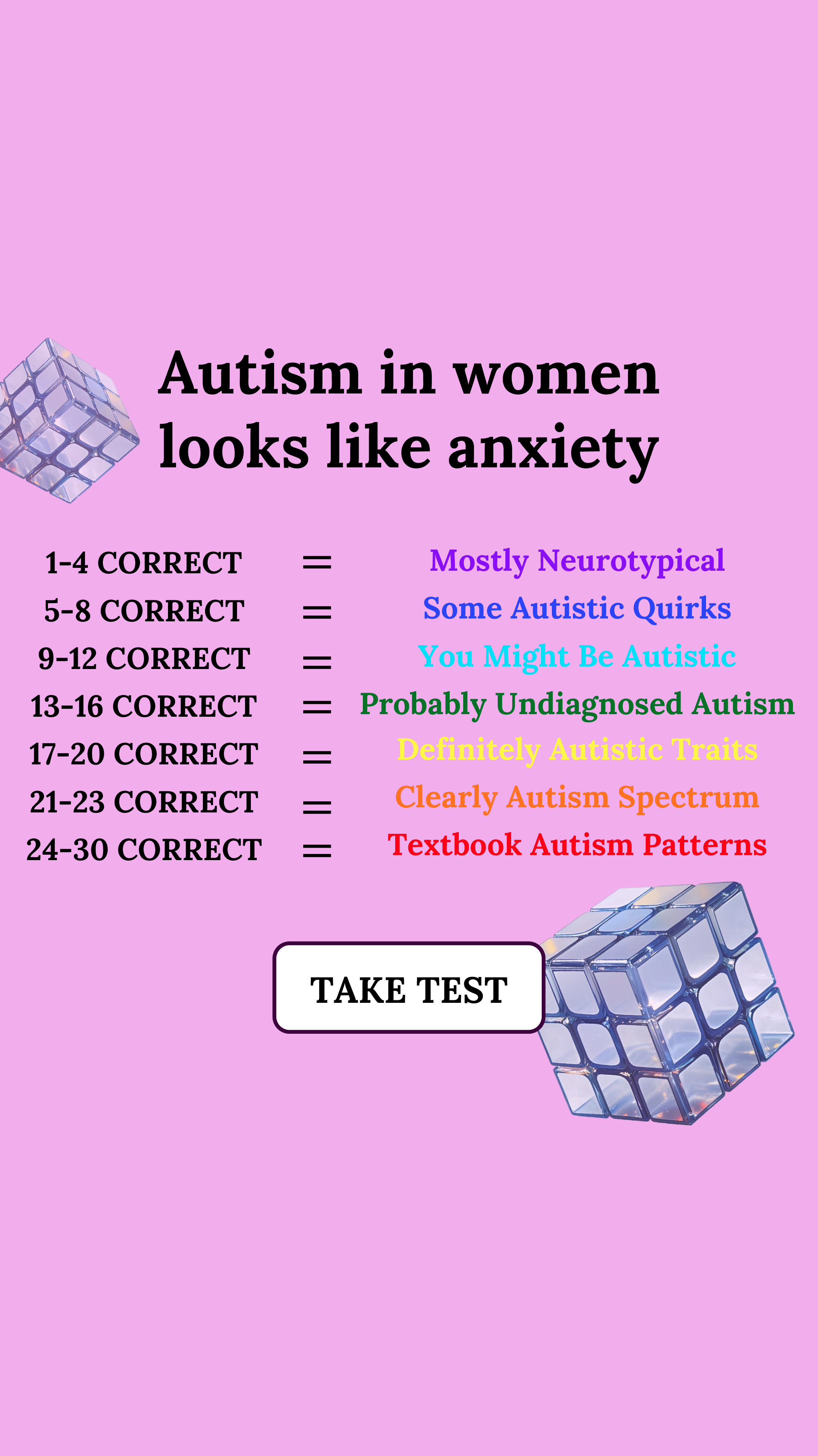 Personality Type Facebook ad